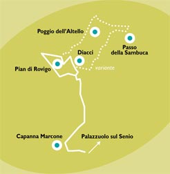 Il sentiero delle cascate