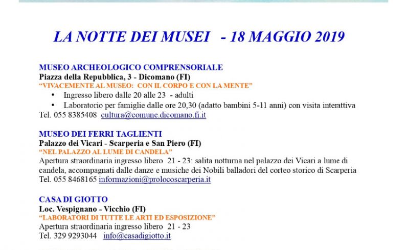 la_notte_dei_musei