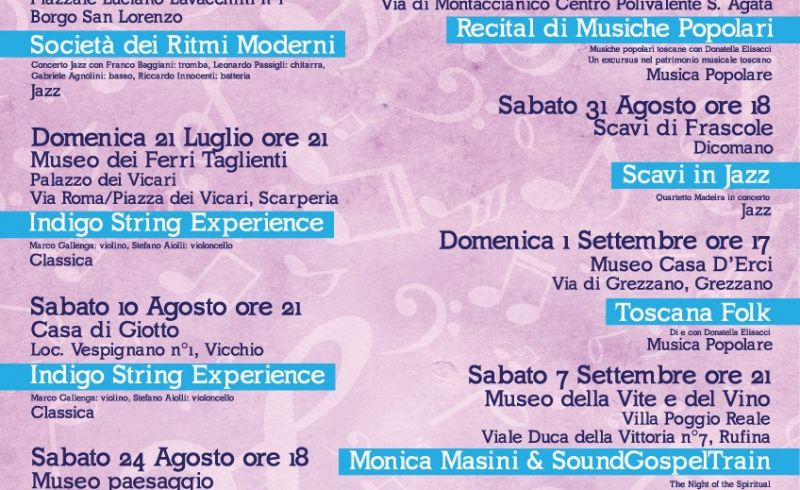 museo in musica