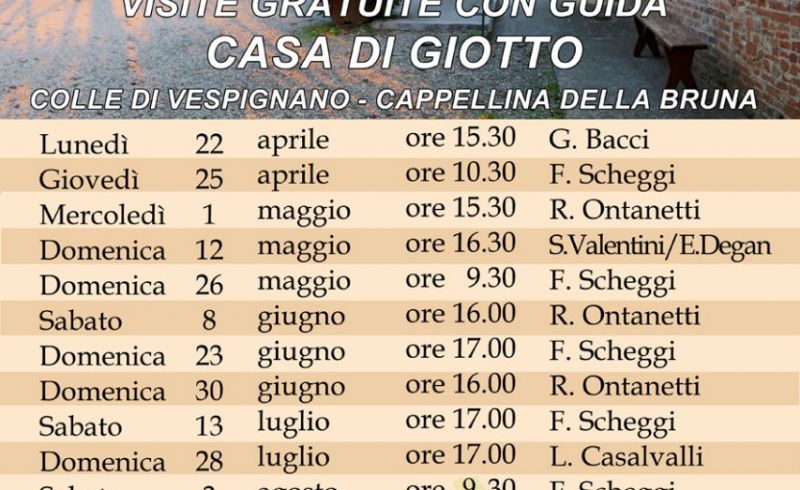 casa di giotto visite
