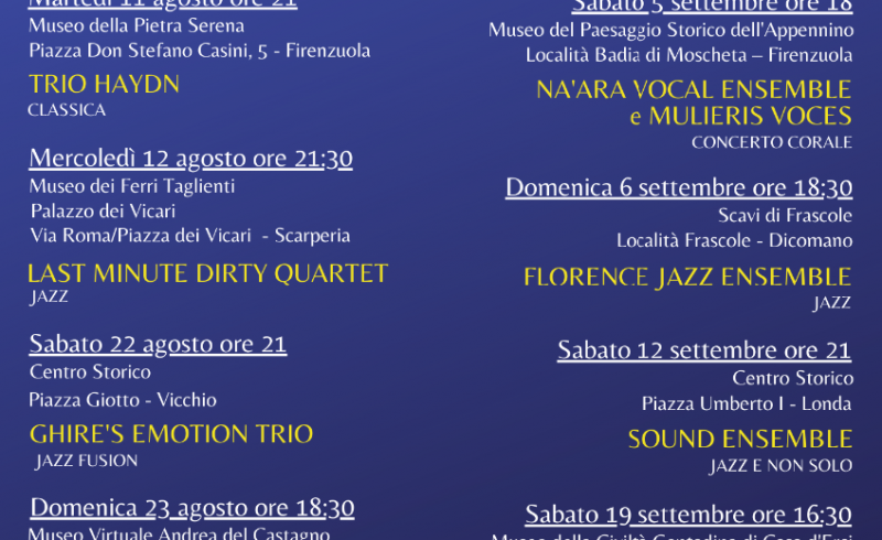 Il museo in musica 2020 PNG