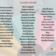 Artiste coinvolte Percorsi d'arte al femminile