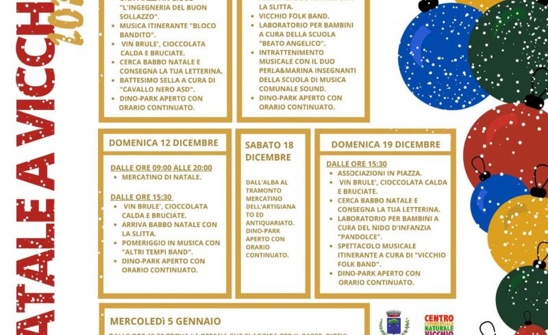 natale vicchio