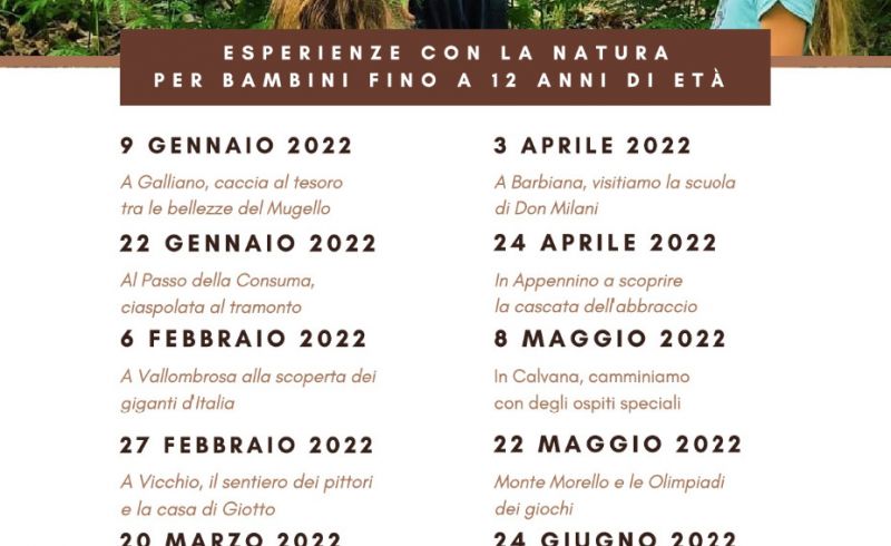 dalla scuola al bosco