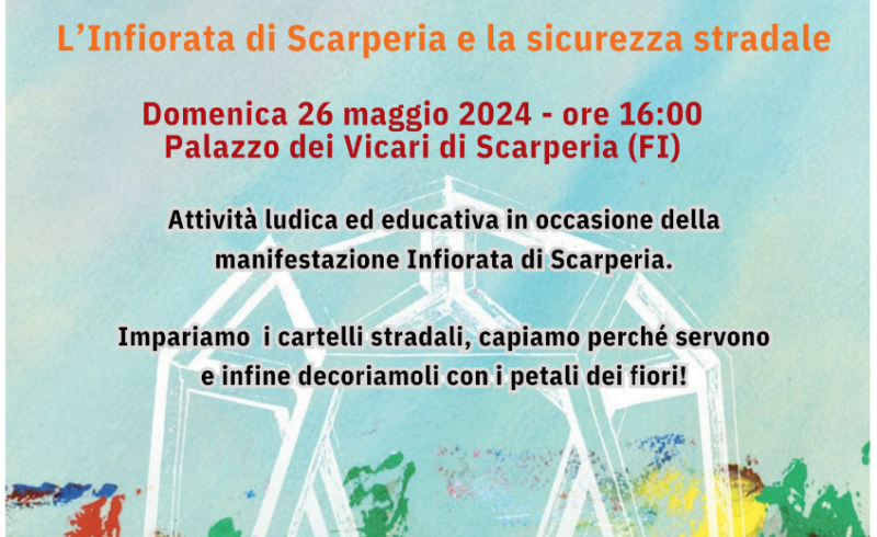 Amico Museo 2024 - E tu conosci i cartelli stradali