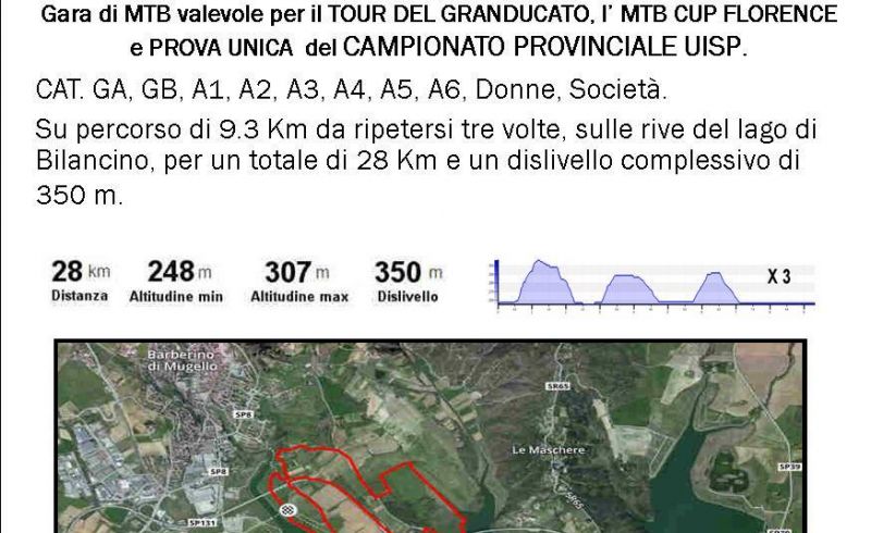 15th/11 - RAMPILAGO MTB RACE