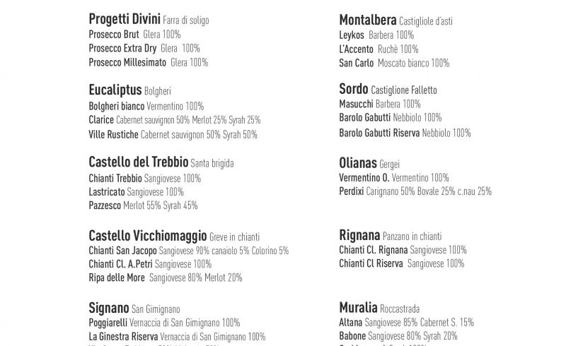 15th/11 -LET'S MEET THE WINE PRODUCER