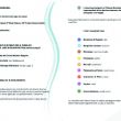 28th/09 - 9° SAILING PRIZE OF THE MUNICIPALITIES OF MUGELLO